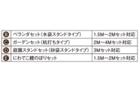 （５３）黄金風林火山鯉（ポリエステルサテン）