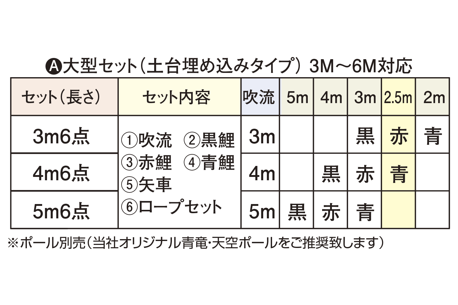 （５３）黄金風林火山鯉（ポリエステルサテン）