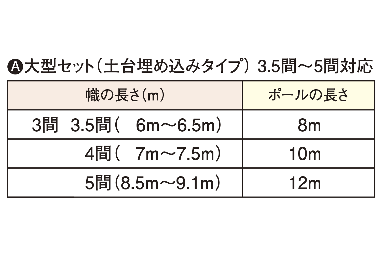 （５９）真田親子之幟