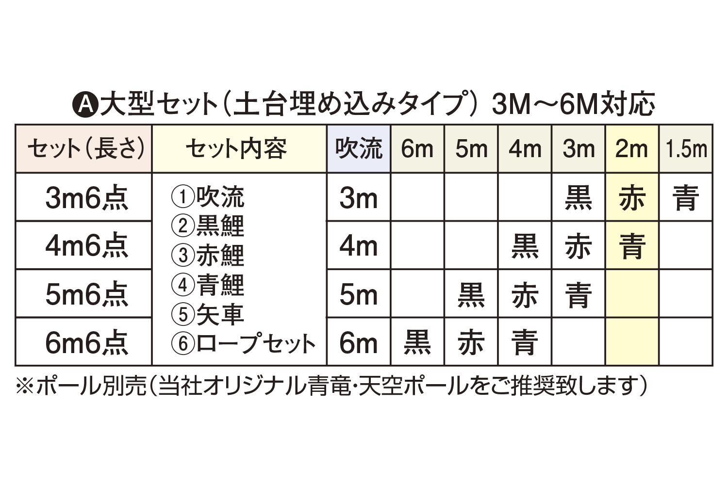 （５５）鳳凰鯉（ ジャガード）