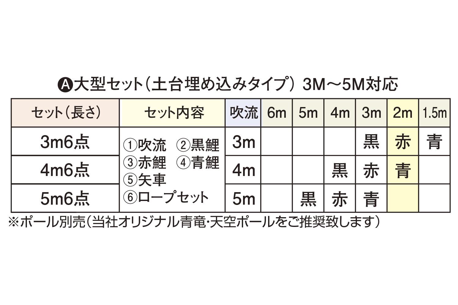 （５６）天龍鯉（ ジャガード）